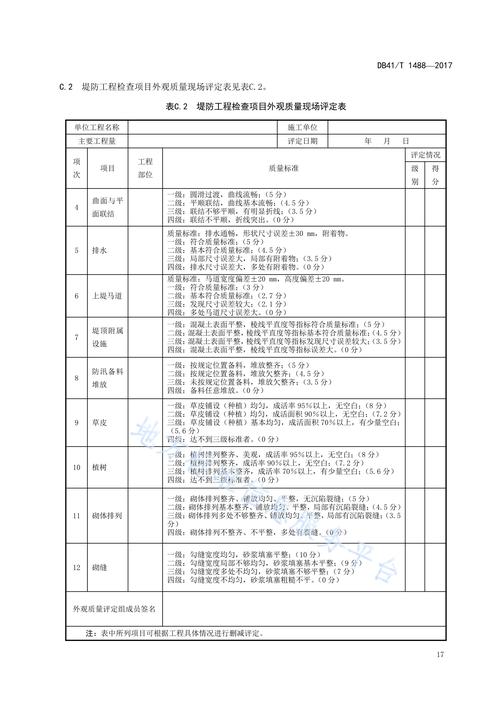 〖Six〗、网站用户体验优化
