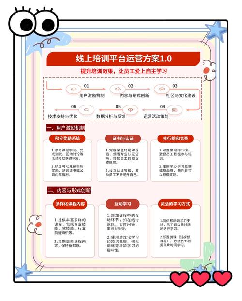 〖One〗、线上SEO培训课程