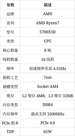 志强cpu1155针脚比较好的是什么型号