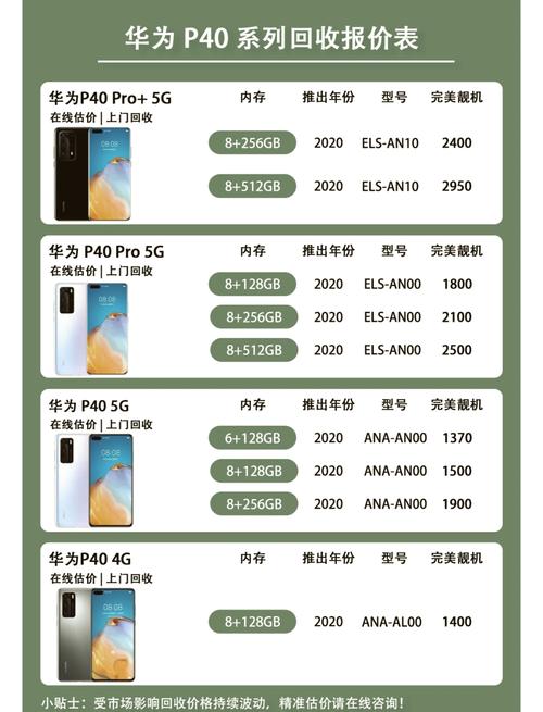 比较便宜的华为手机多少钱