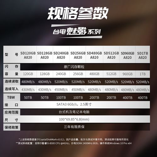 电脑加128固态多少钱电脑换固态硬盘要多少钱