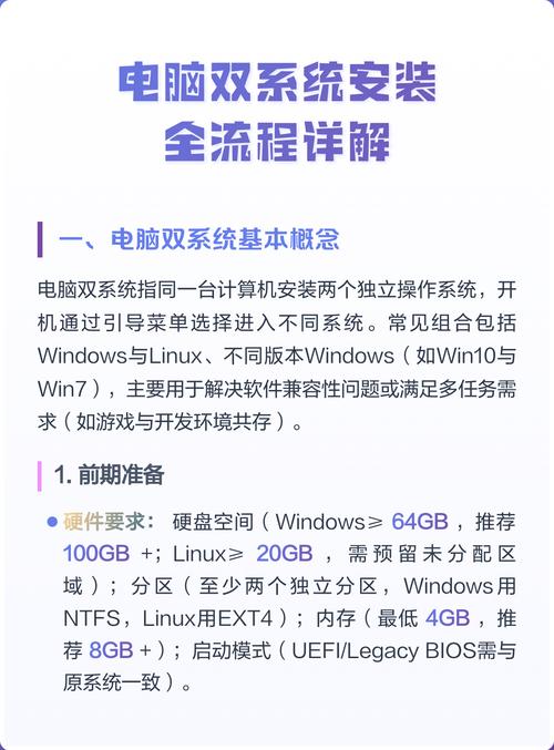 电脑如何安装双系统或多系统?