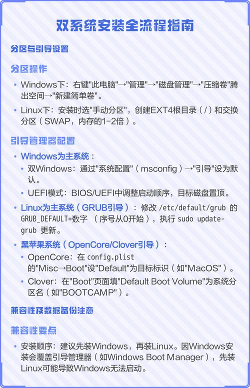 双系统怎么安装?(双系统安装详细图文教程)