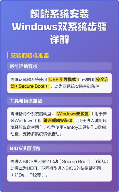 计算机如何安装双系统