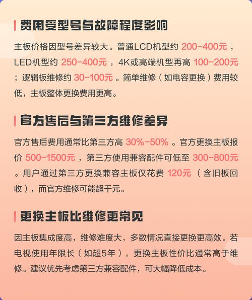 电视主板维修费用有多贵