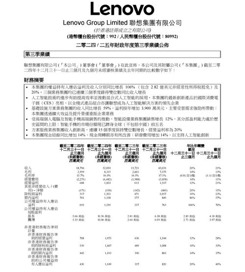 第三财季解读:3S转型新业务表现强劲,联想“科技牌面”立住了?