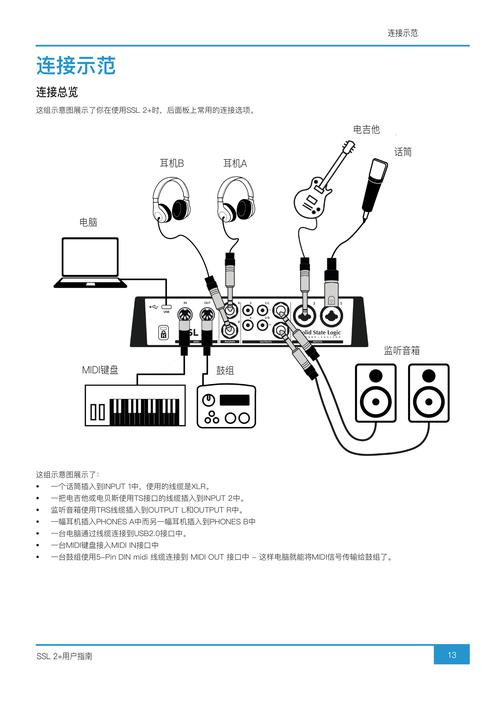 如何将外置声卡连接到电脑上的详细步骤是什么?