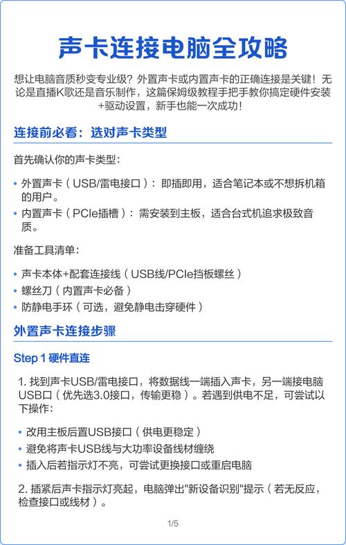 电脑外置声卡怎么连接5.1音响
