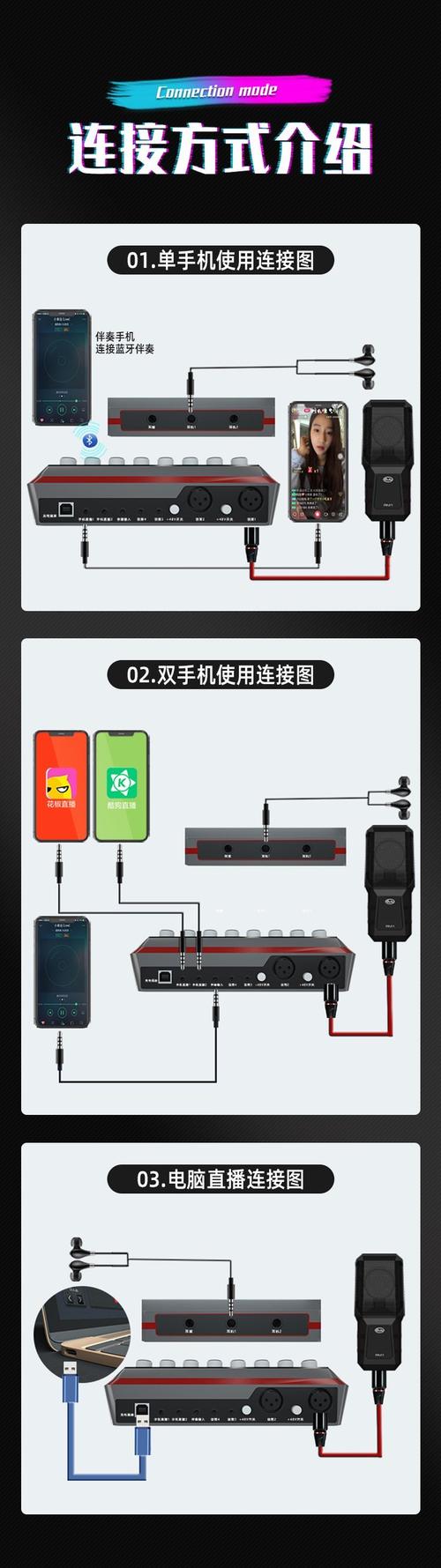 台式电脑+外置声卡+加解码器+多媒体有源音箱的连接顺序是怎样的?