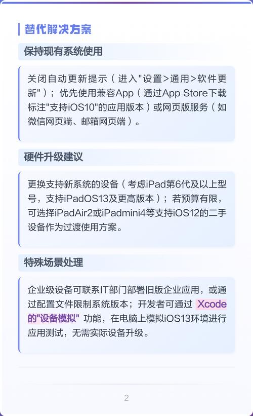 iPad4是什么型号?
