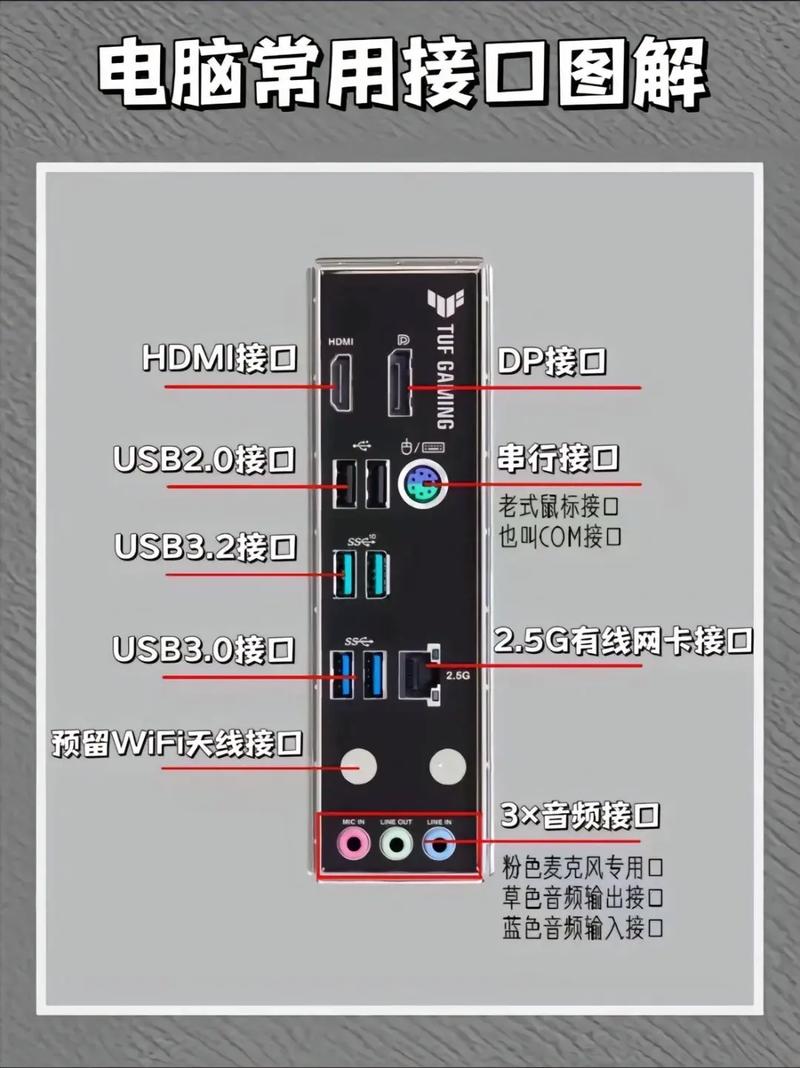 N61mp7主板装什么CPU