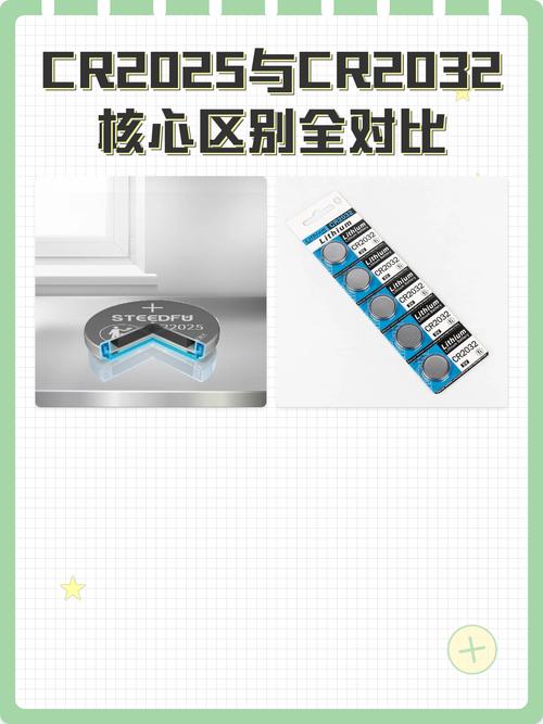 纽扣电池cr2025和cr2032通用吗?