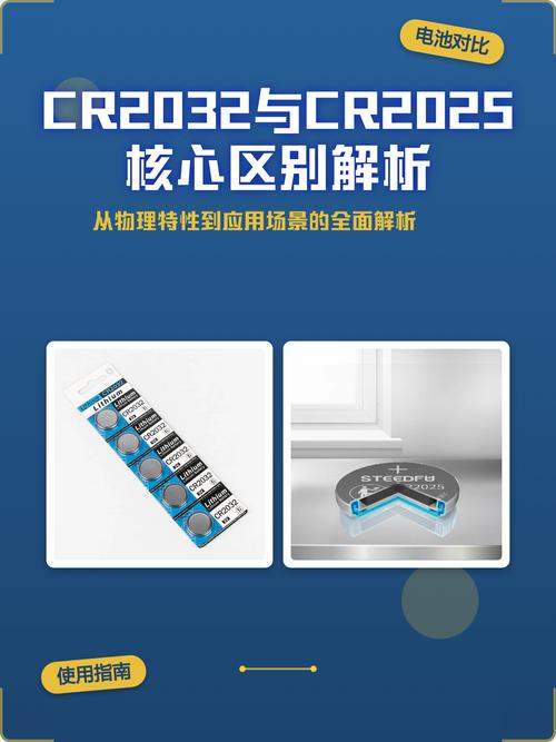cr2032和cr2025的区别