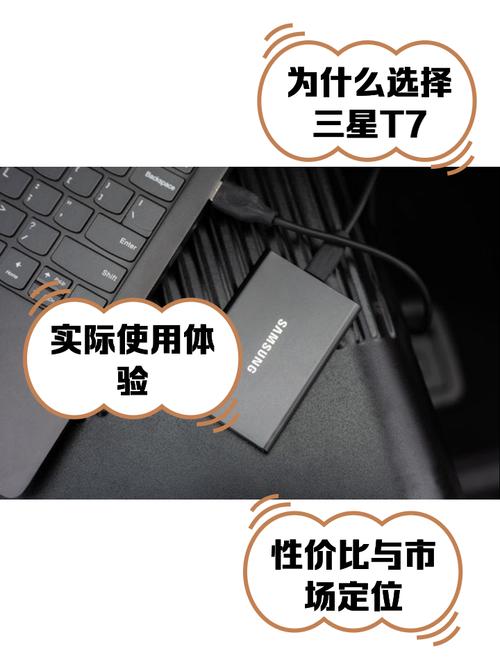 请问给笔记本外接移动固态硬盘对性能有帮助吗