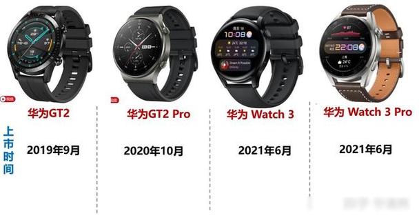 华为手表二维码在哪里找