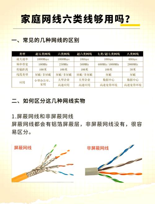 装网线是否很麻烦?买一台电脑到可以上网,要花多少钱?