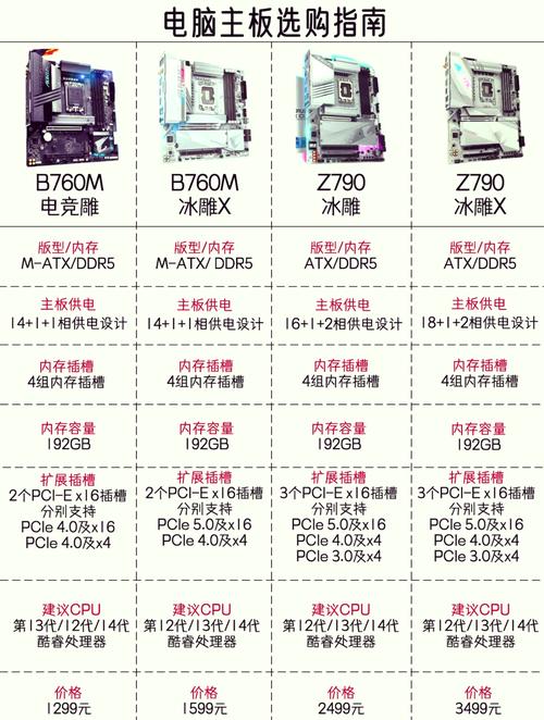 11代intel实锤“战5渣”,2021年继续被AMD暴打